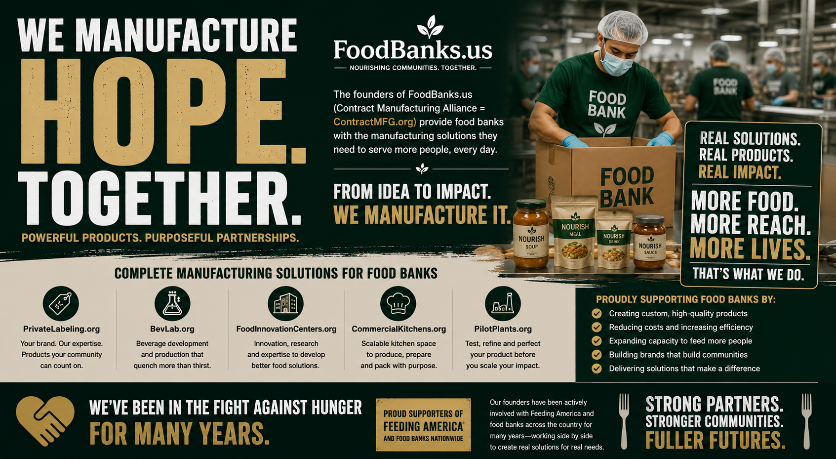 FoodBanks.us manufacturing support banner